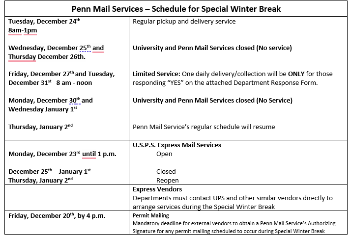 Special Winter Break Mail Hours